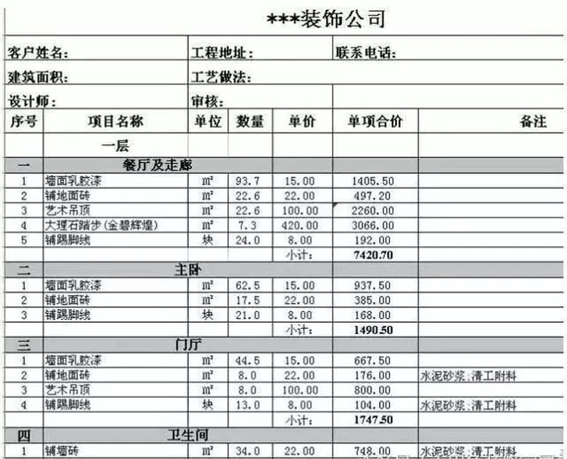 办公室装修指南：从新手到行家的进阶之路